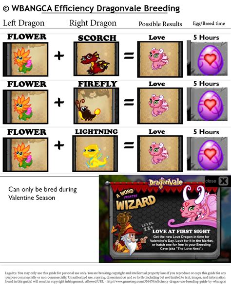 Coin per minute without boosts: Boost Calculation Guide to use with the page linked above. . Dragonvale breeding times